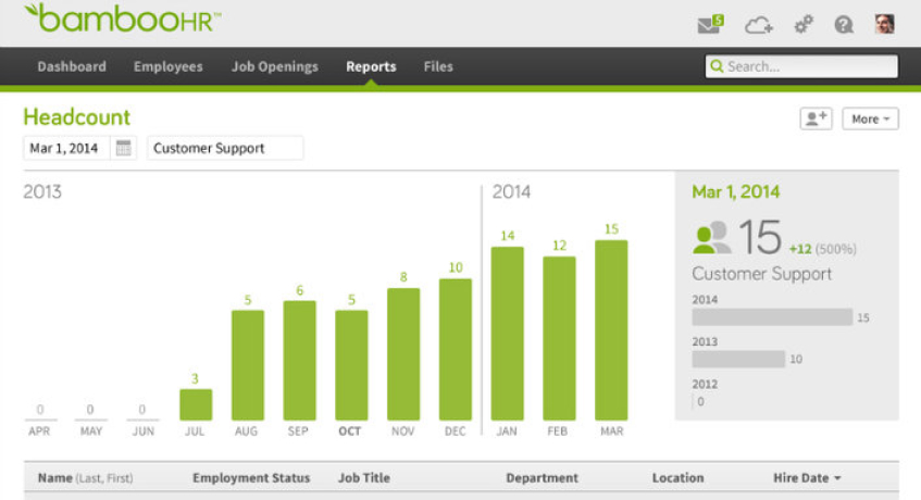 hcm software