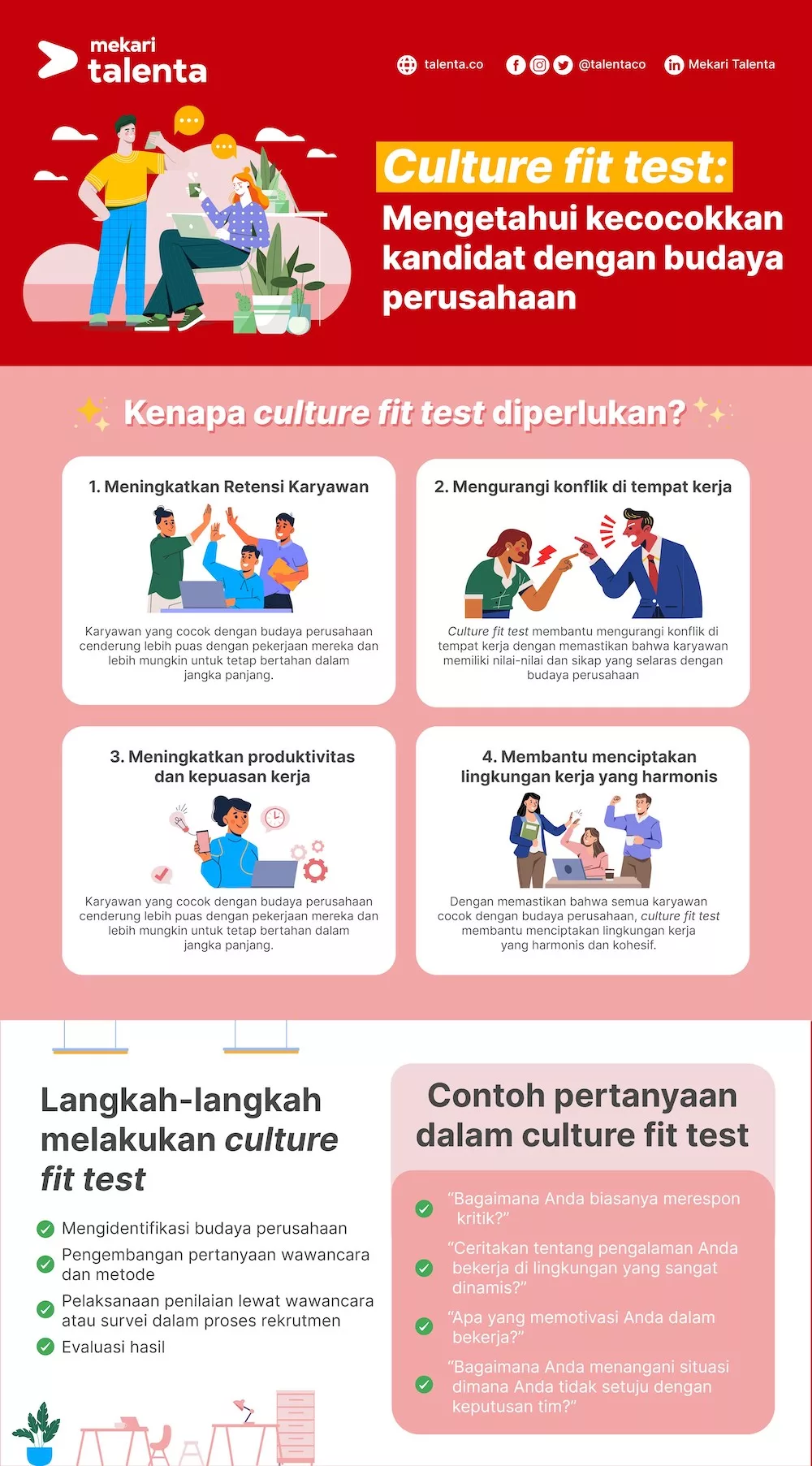 culture fit test