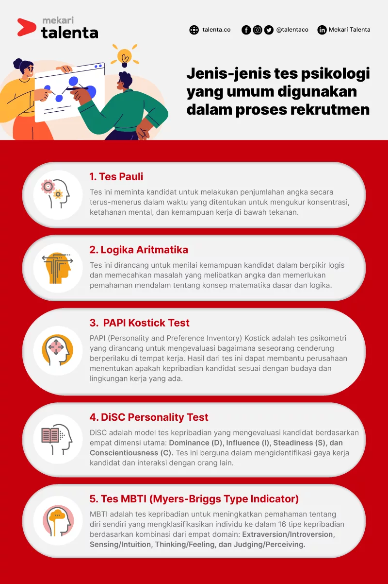 Jenis tes psikologi