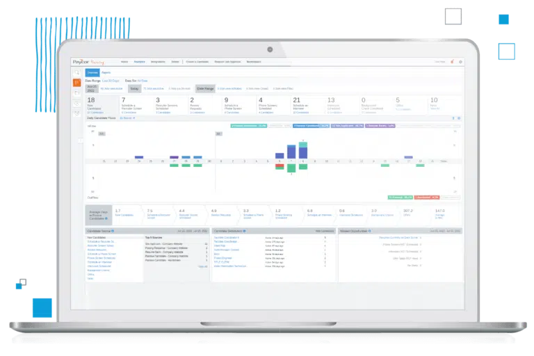 hcm software
