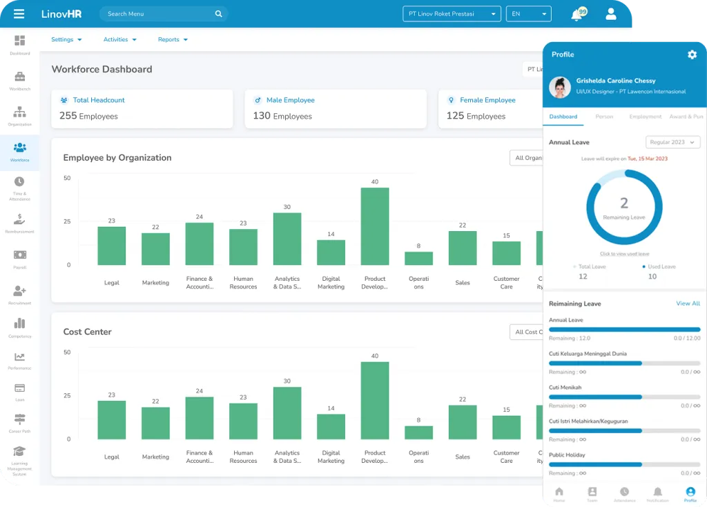 LinovHR Employee Database