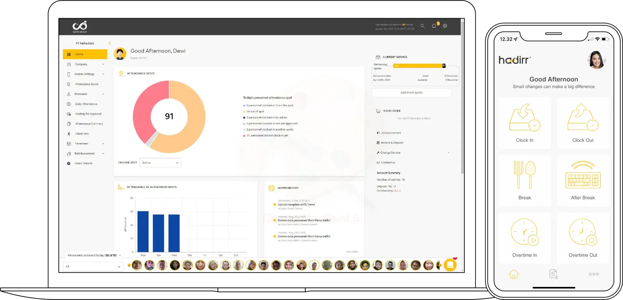 Hadirr Employee Database
