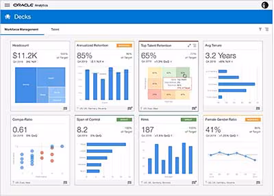 hcm software