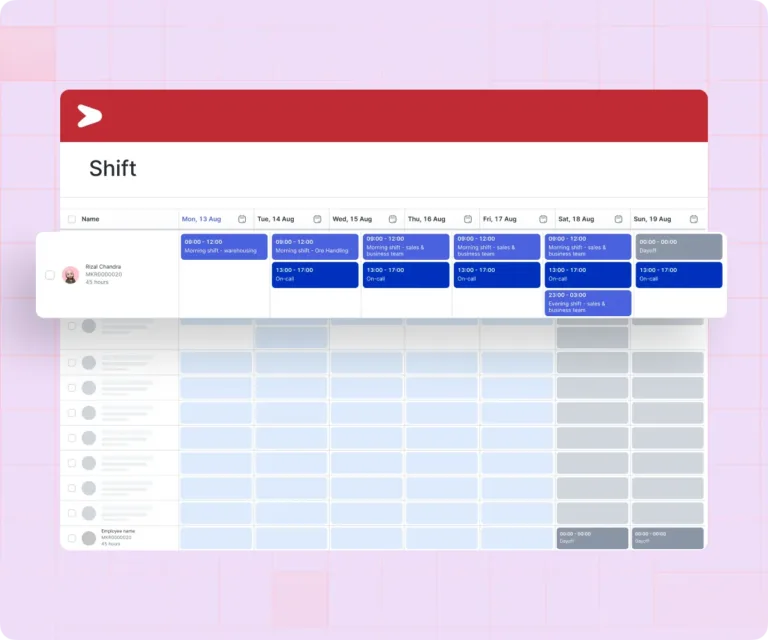 dashboard shift management mekari talenta