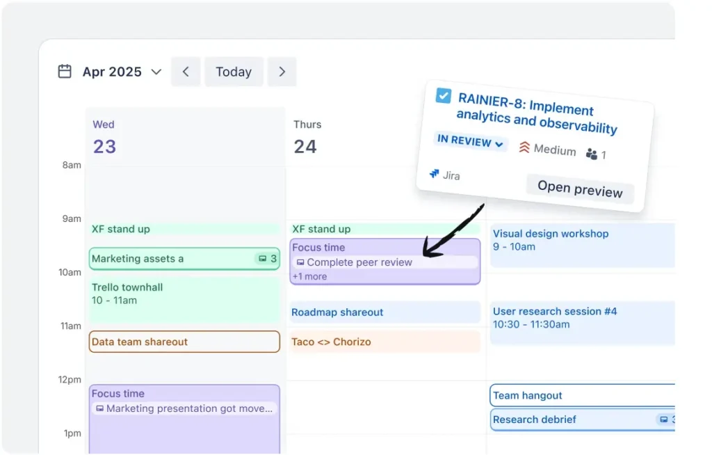 tampilan jadwal kerja pada aplikasi trello