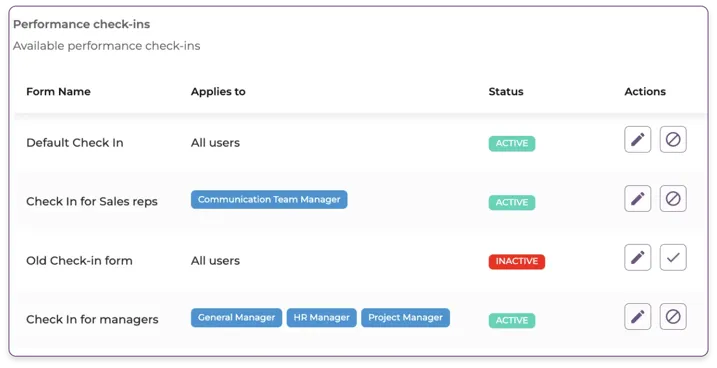 mirro performance management image