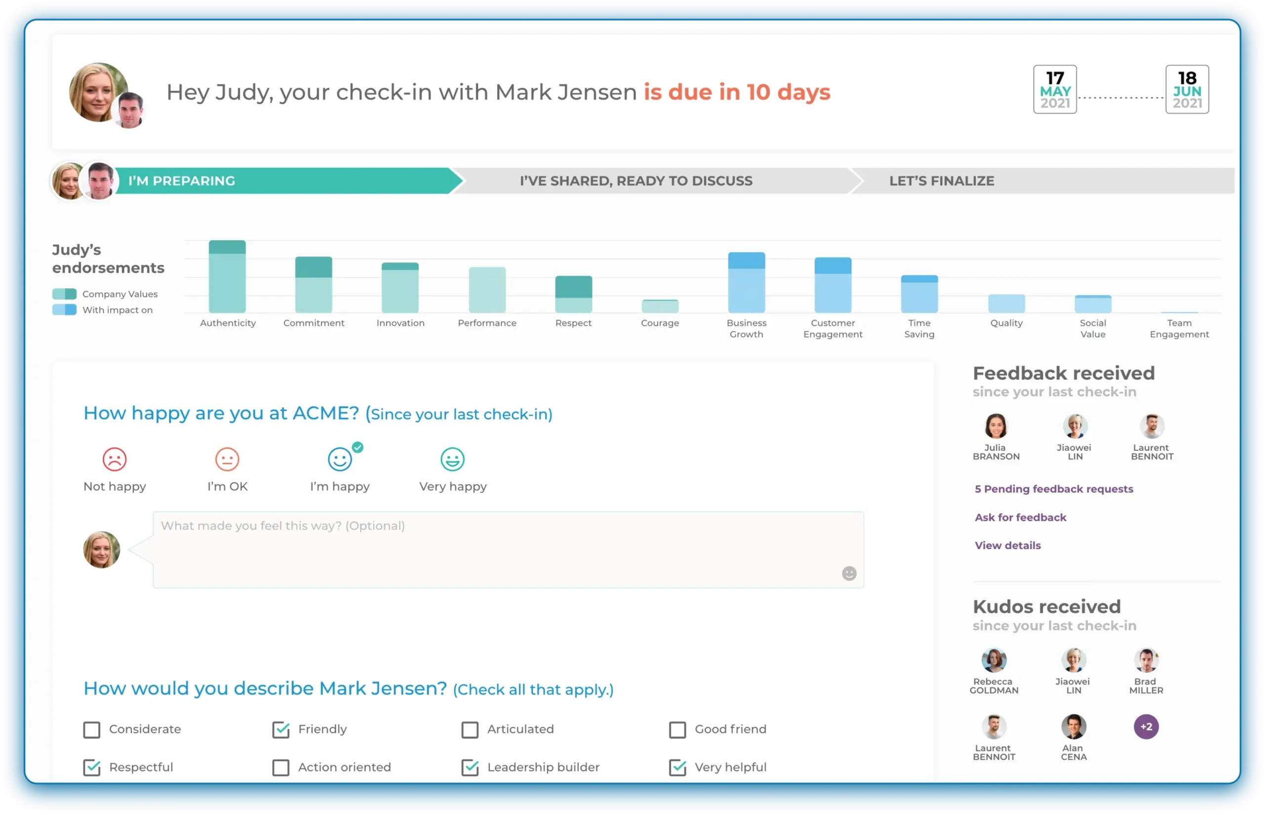 mirro performance management image
