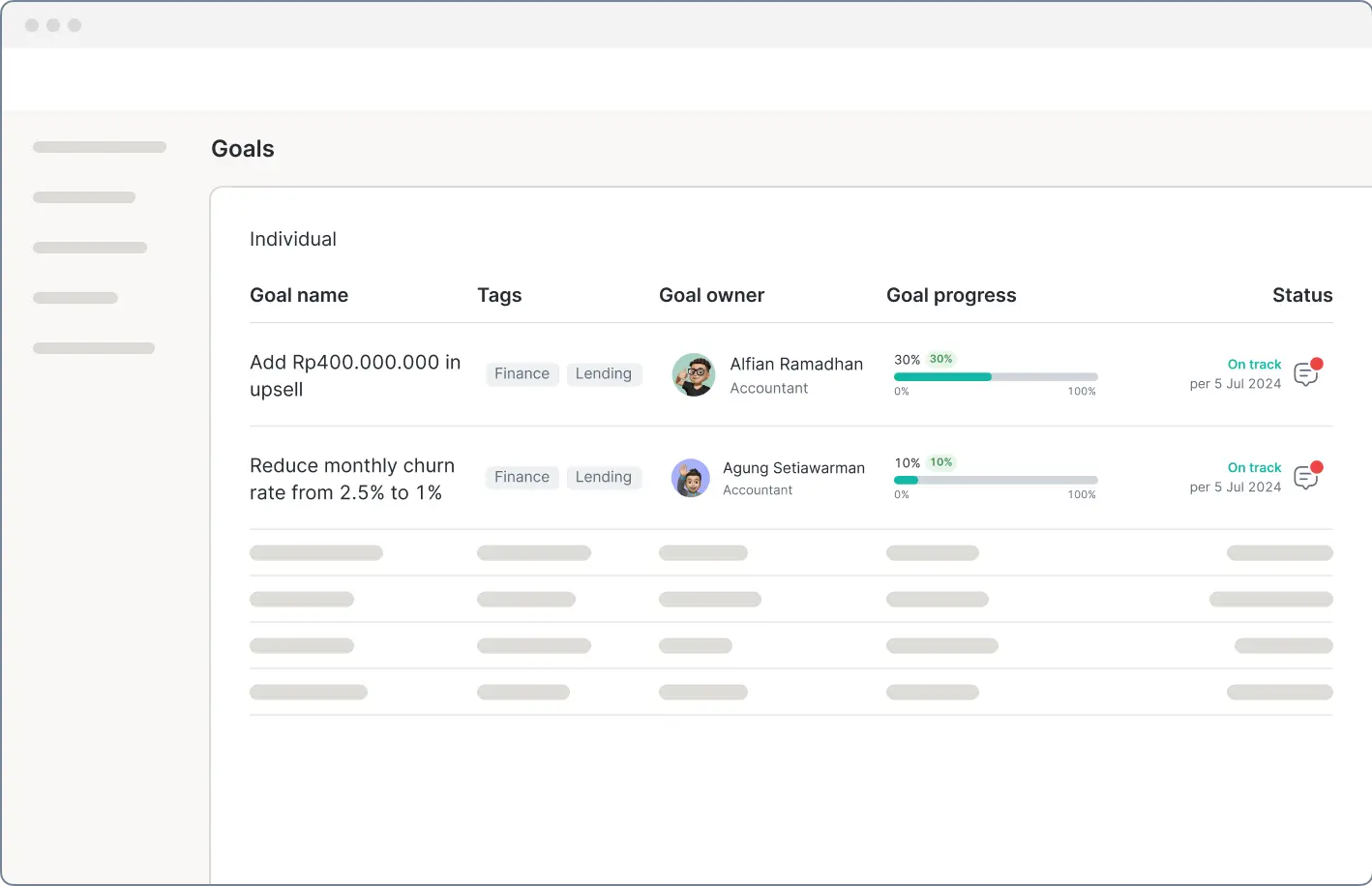 Image Mekari Talenta Performace Management