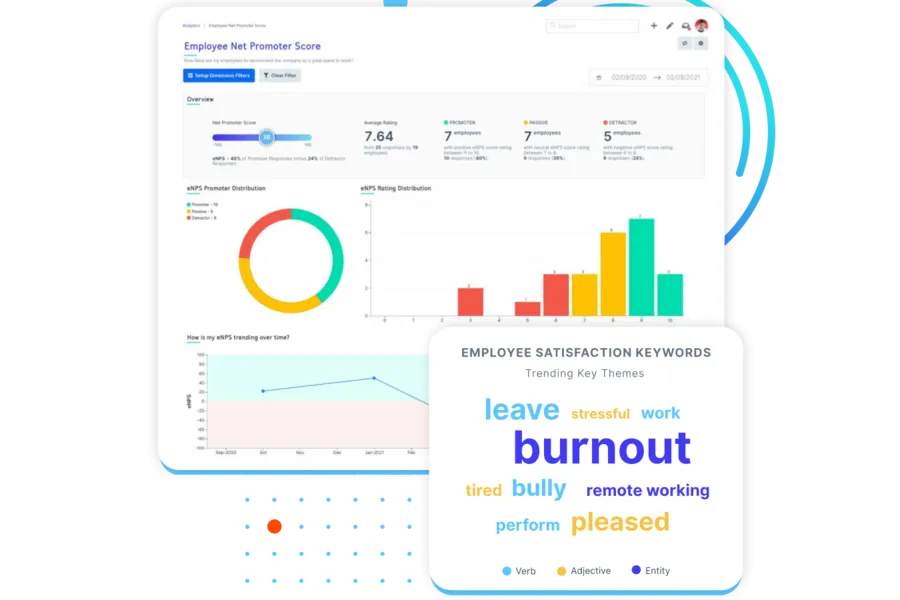 image intellihr performance management