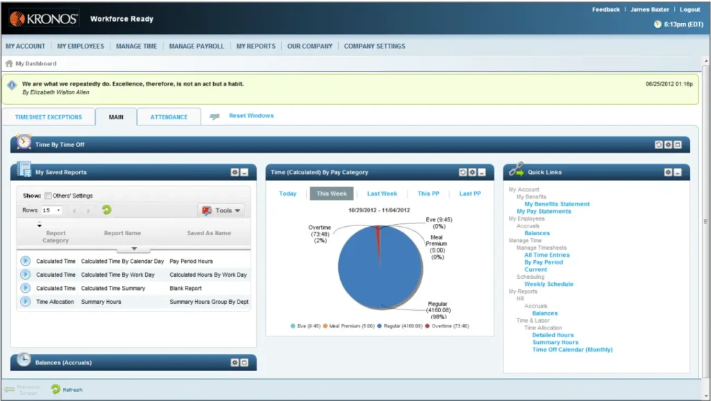 dashboard attendance aplikasi dari Kronos