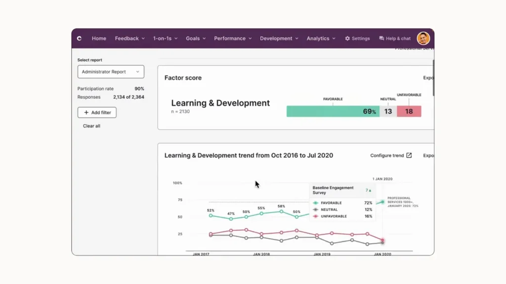 Mengenal Apa Itu Performance Management Tools