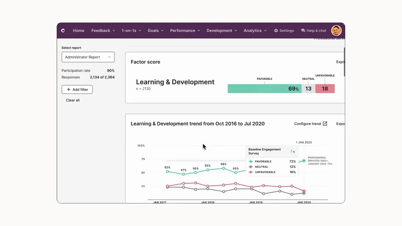 Mengenal Apa Itu Performance Management Tools