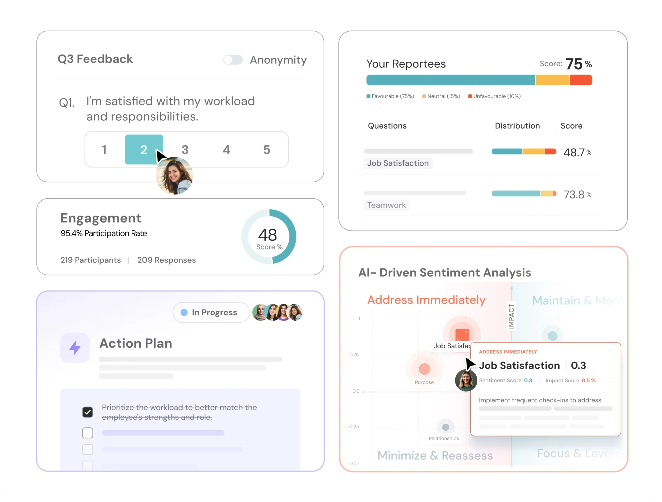 Mengenal Apa Itu Performance Management Tools