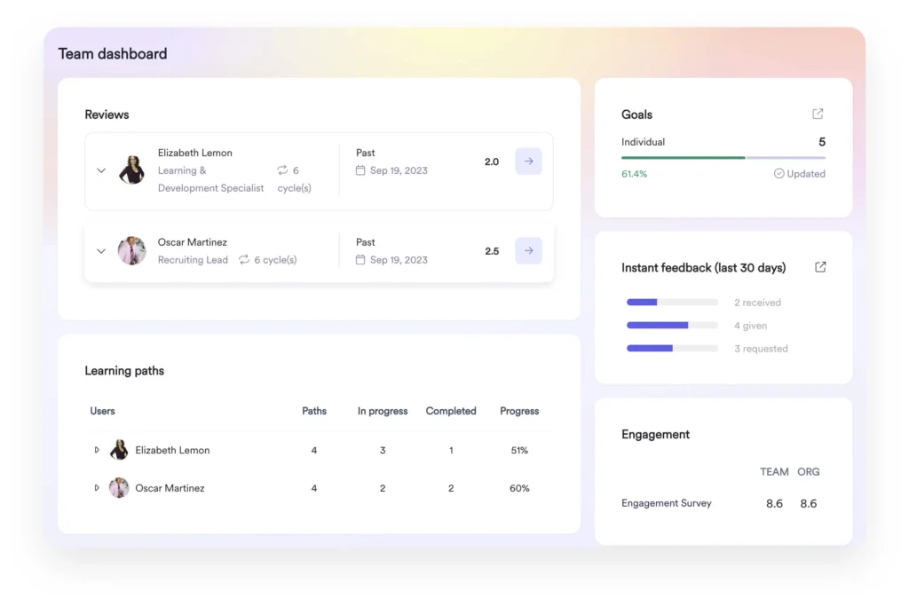 Mengenal Apa Itu Performance Management Tools