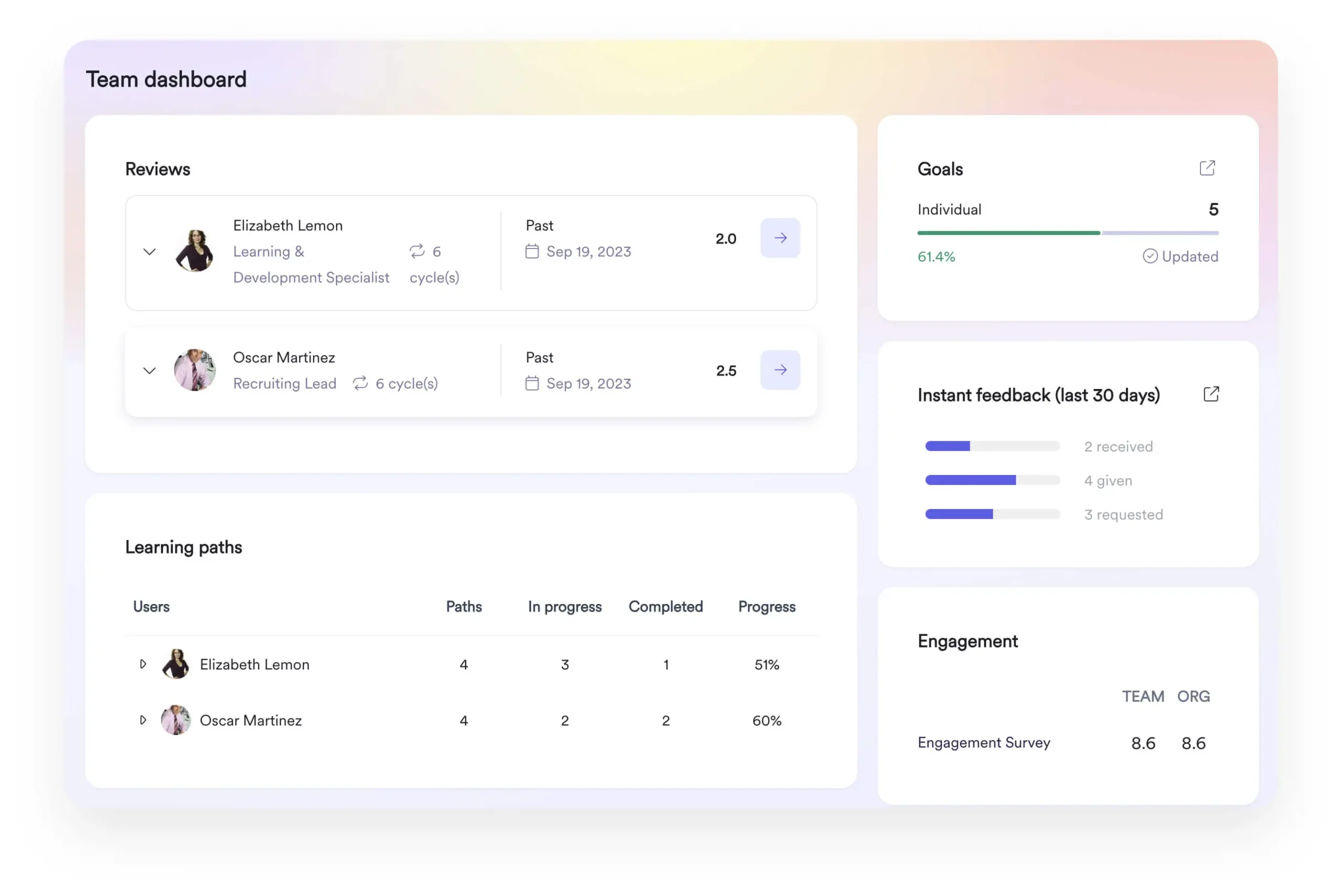 Mengenal Apa Itu Performance Management Tools
