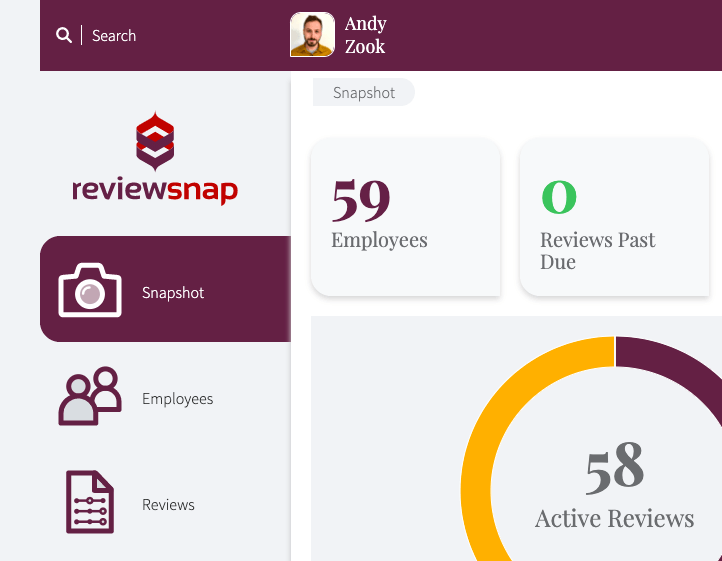 Mengenal Apa Itu Performance Management Tools