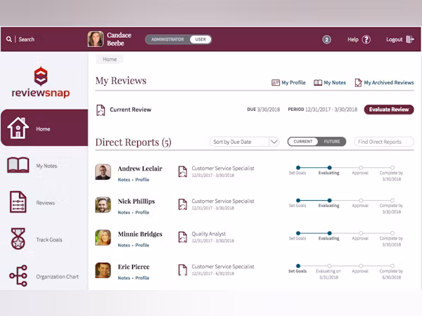 Mengenal Apa Itu Performance Management Tools