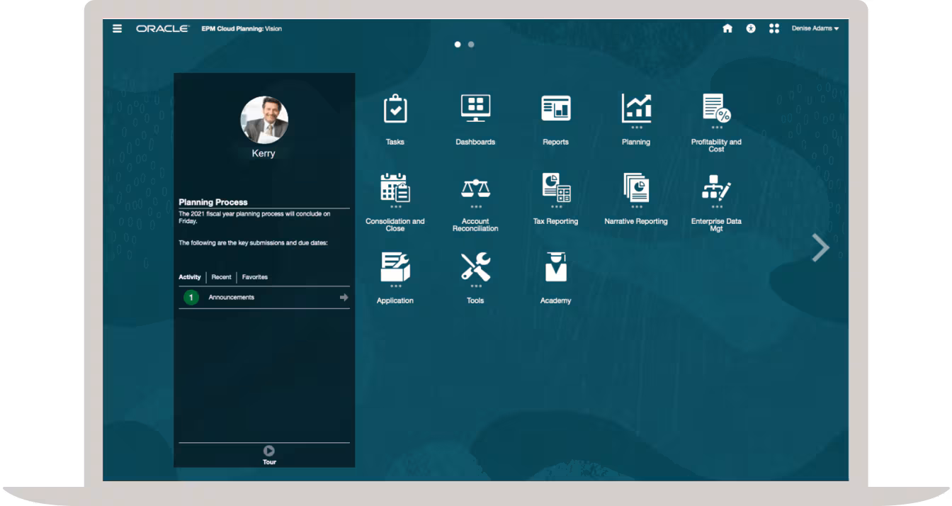 Mengenal Apa Itu Performance Management Tools