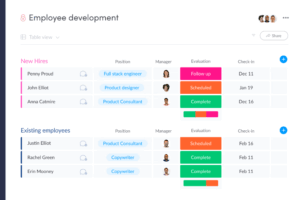 MondayHR dashboard
