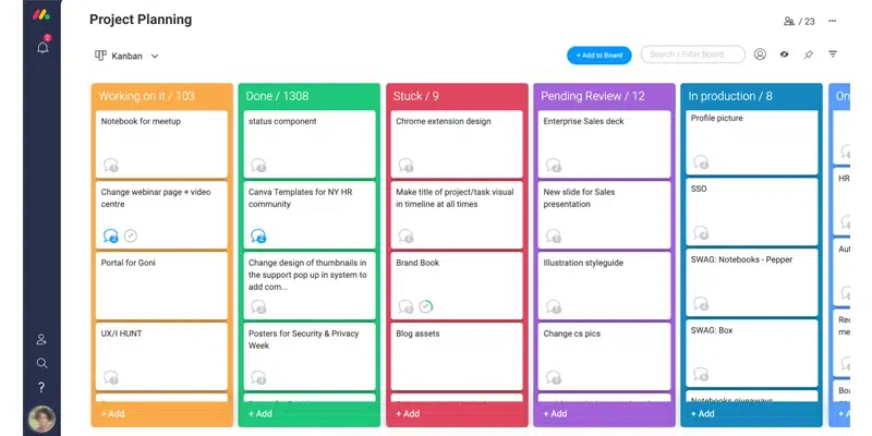 Monday.com Dashboard Project Management Software