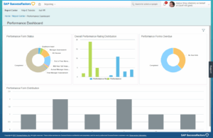 SAP SuccessFactors HXM Suite