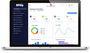 software HRIS SPISY