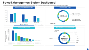 Total Payroll Suite