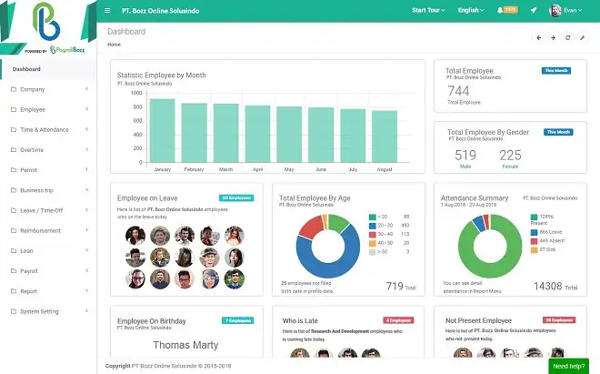 dashboard software payroll bozz