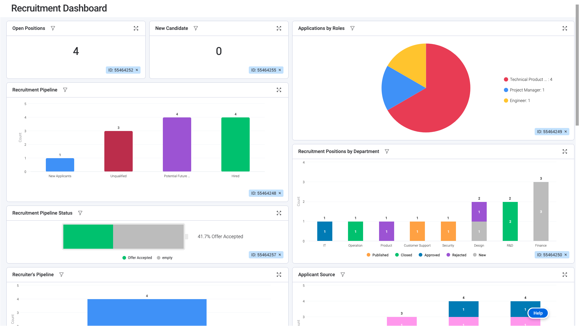 recruitment-dashboard HRIS MondayHR