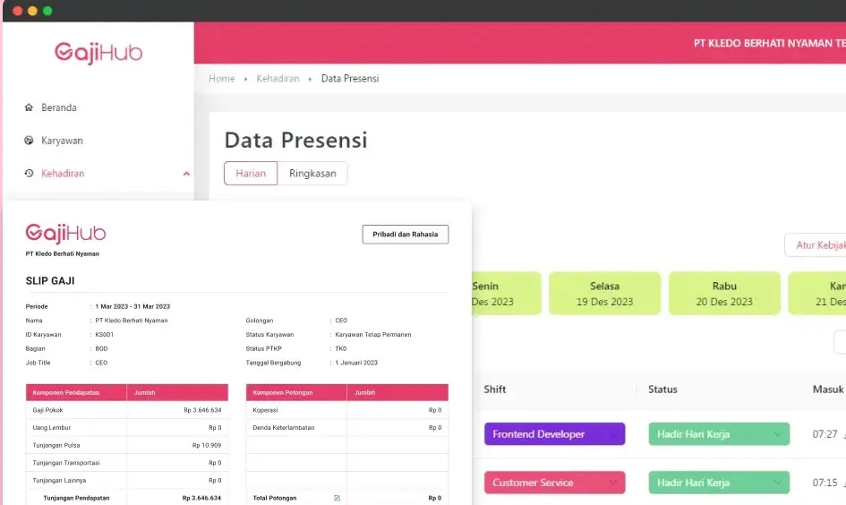 Dahshboard software payroll gajihub