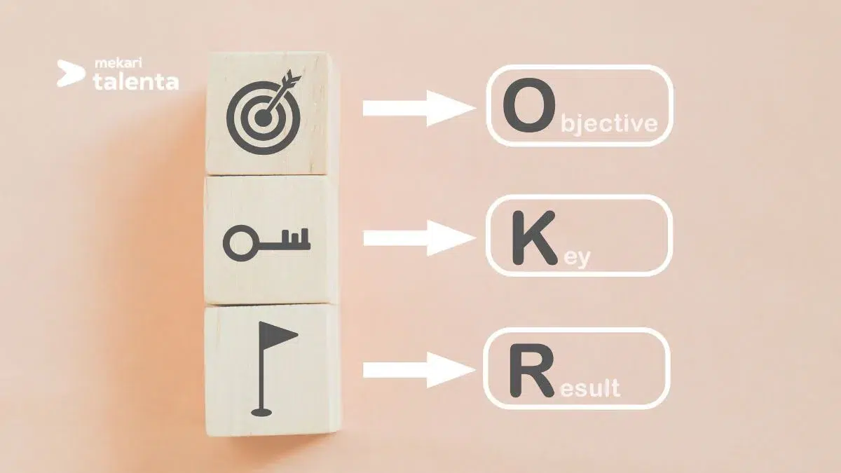 Memahami OKR: Apa Itu Objectives & Key Results?