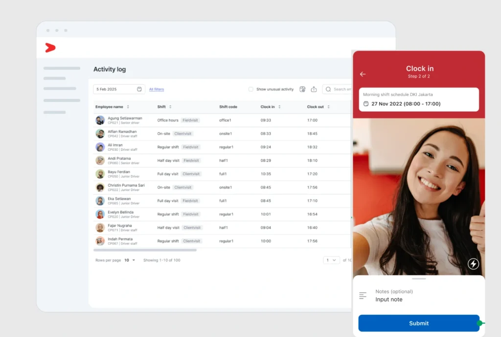 tampilan dashboard software absensi mekari talenta
