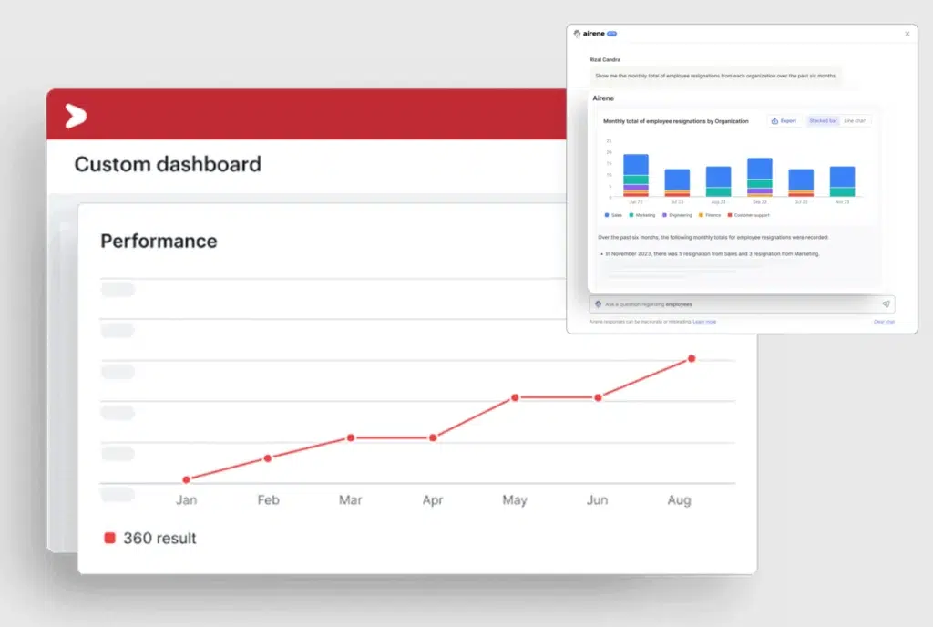 hr analytics & dashboard