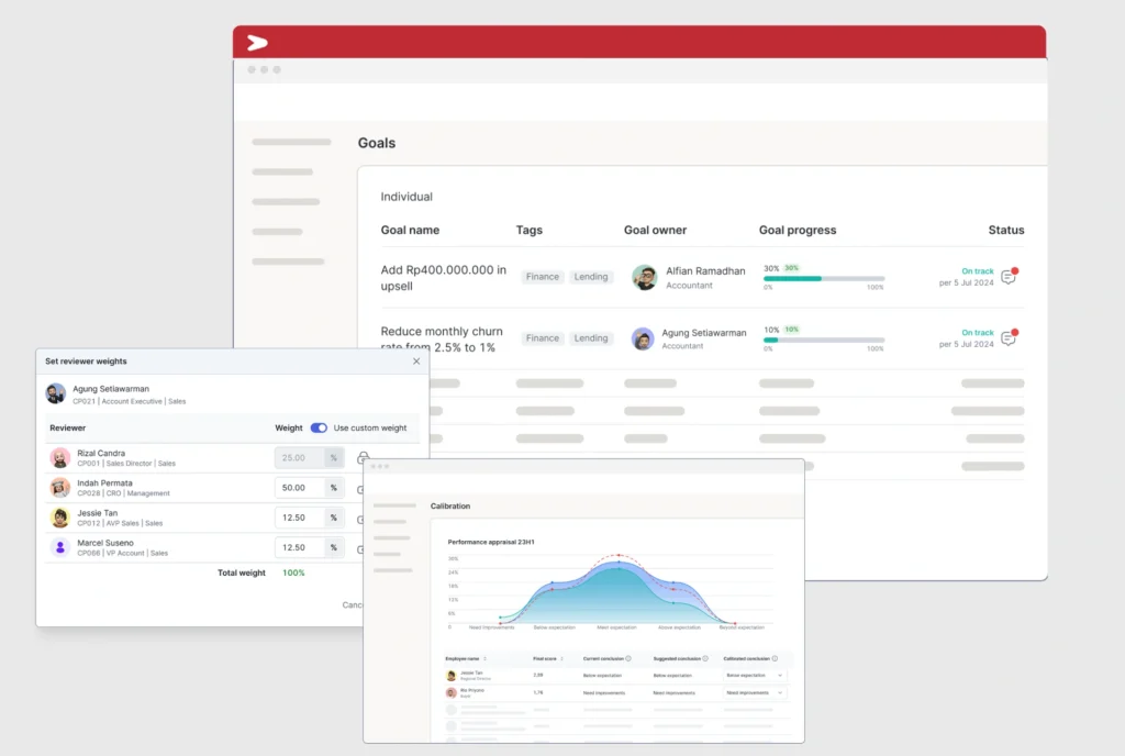 performance management feature