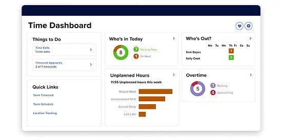 ADP Workforce Attendance