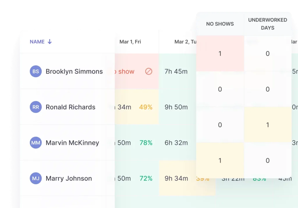 attendance-and-time-off