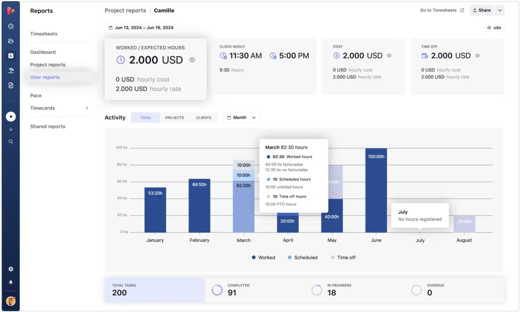 TrackingTime timesheet