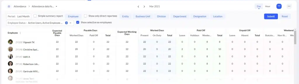 zoho people attendance