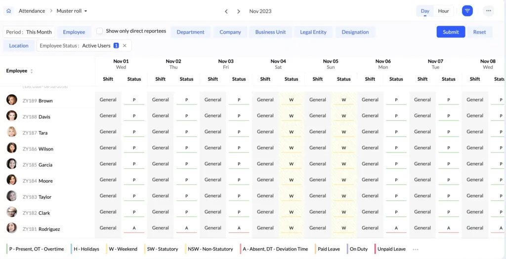 zoho people attendance
