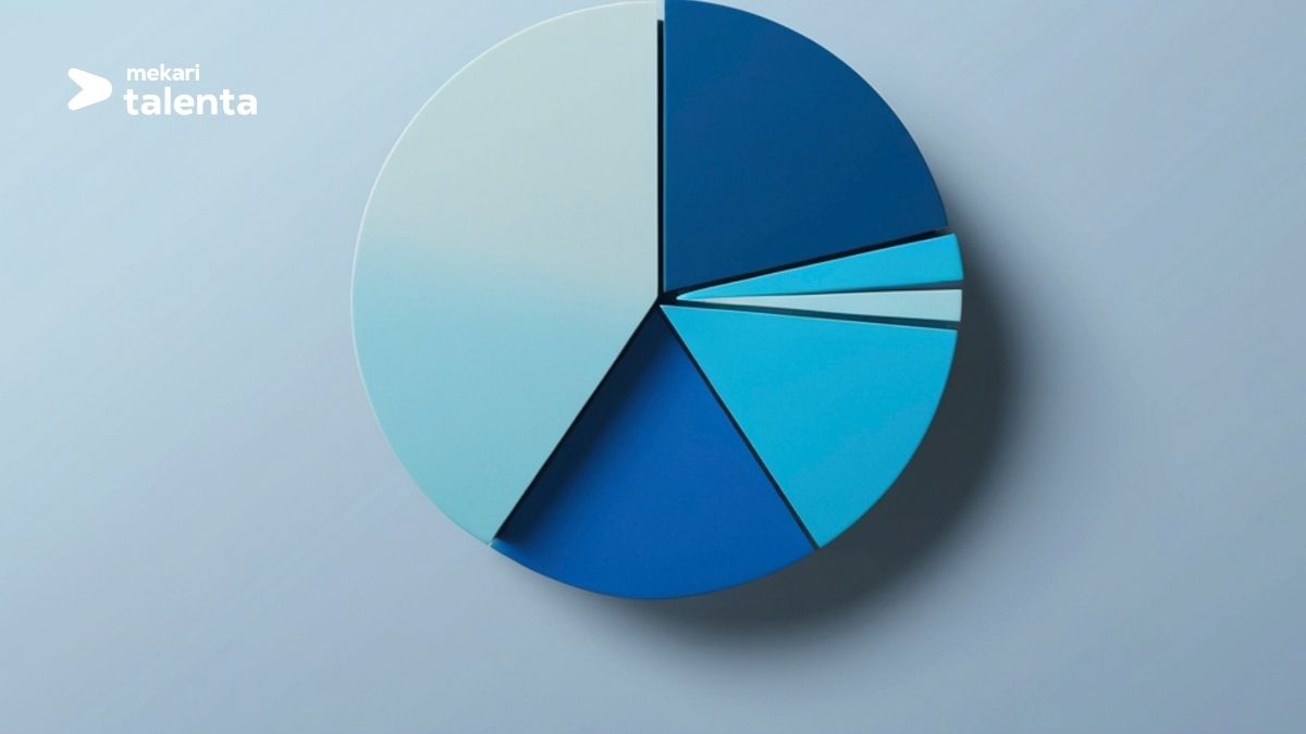 Mengoptimalkan Program Management Trainee dengan AI Performance Analytics