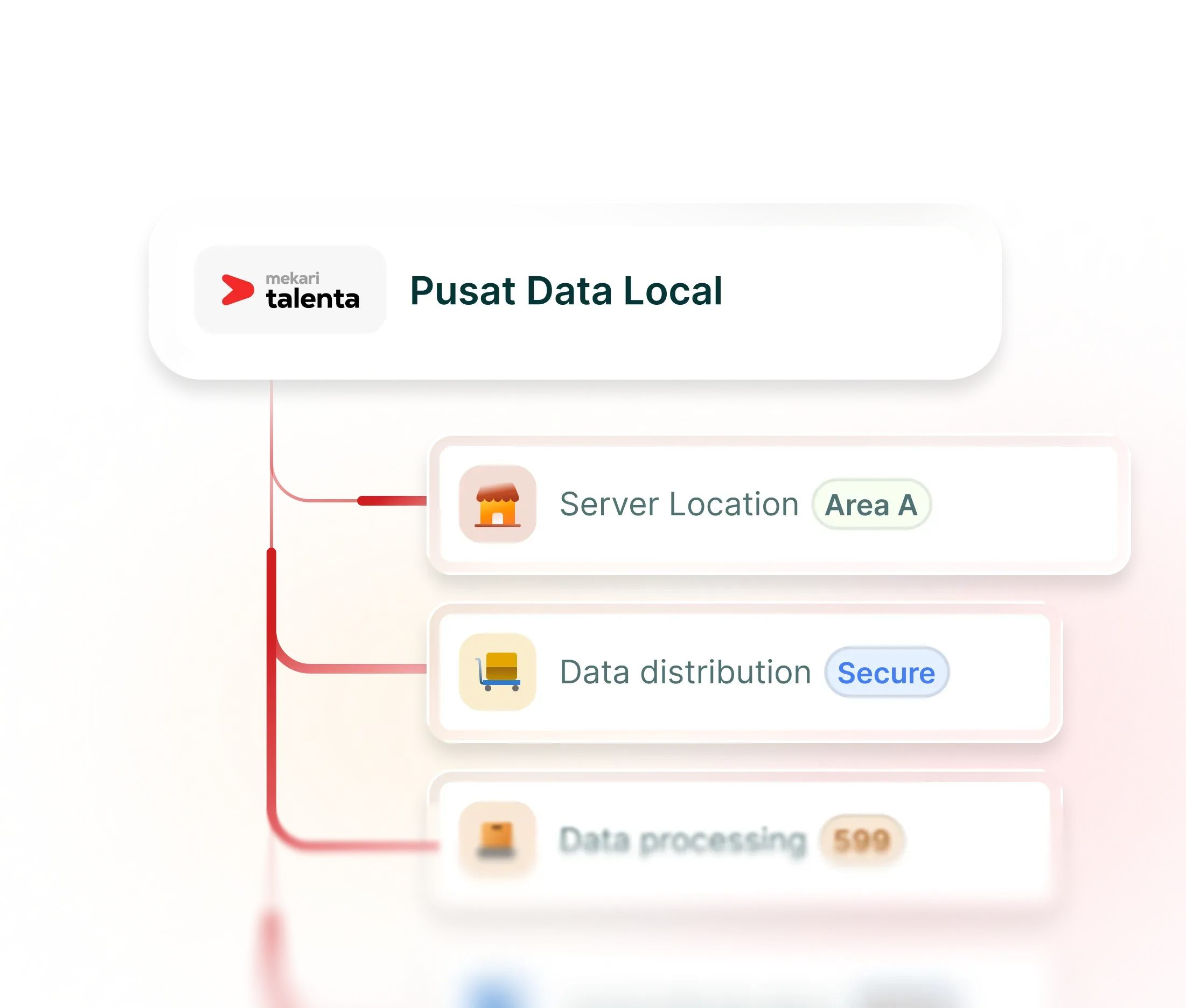 kv-pusat-data-lokal