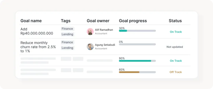 kv__talent-development