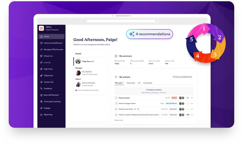 tampilan 15five dashboard