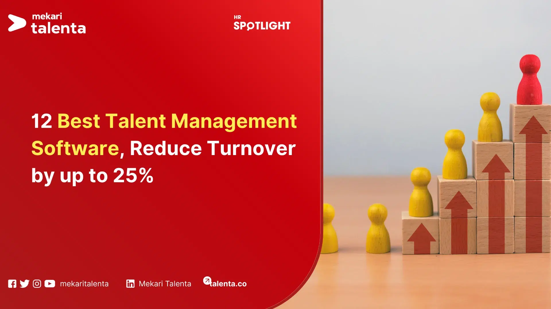 best talent management software