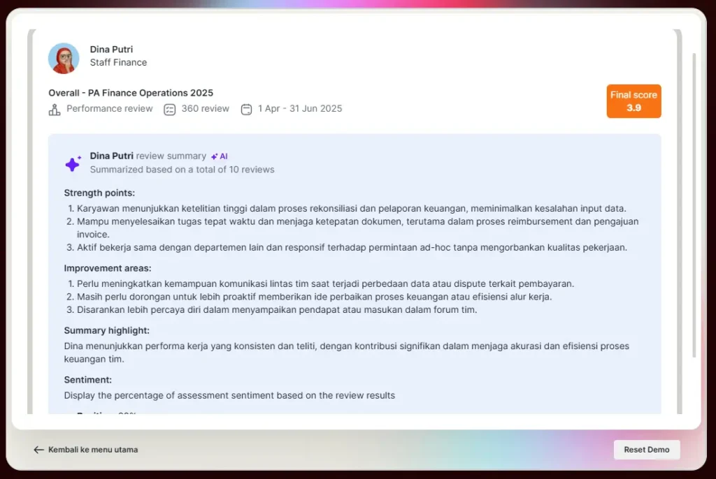 dasboard performance review dengan AI mekari talenta