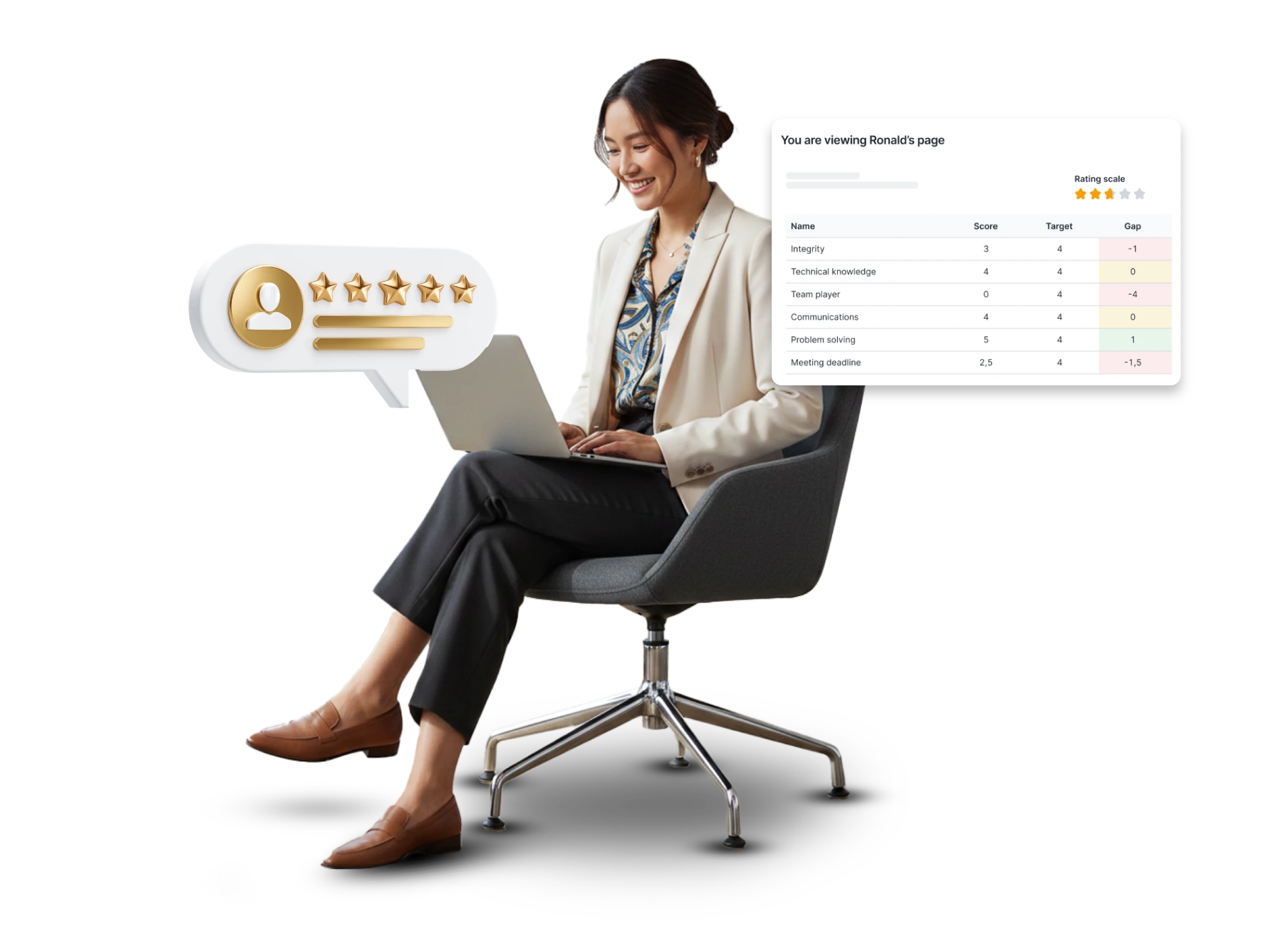 kv__hero-talent-performance-management