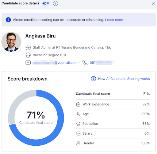 AI Candidate Scoring
