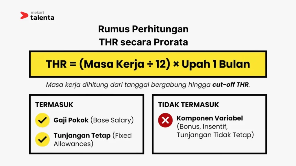 Rumus Perhitungan THR secara Prorata