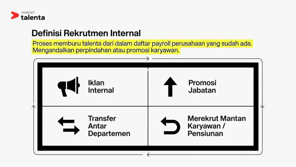 definisi rekrutmen internal