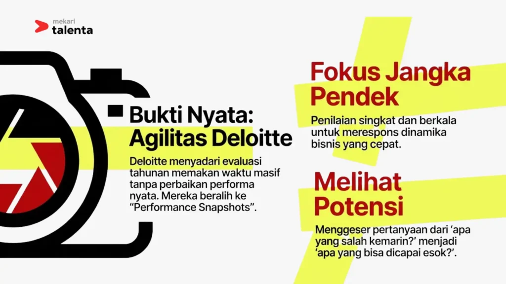 performance management Deloitte